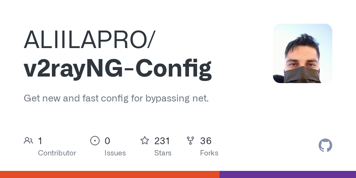 v2rayNG-Config