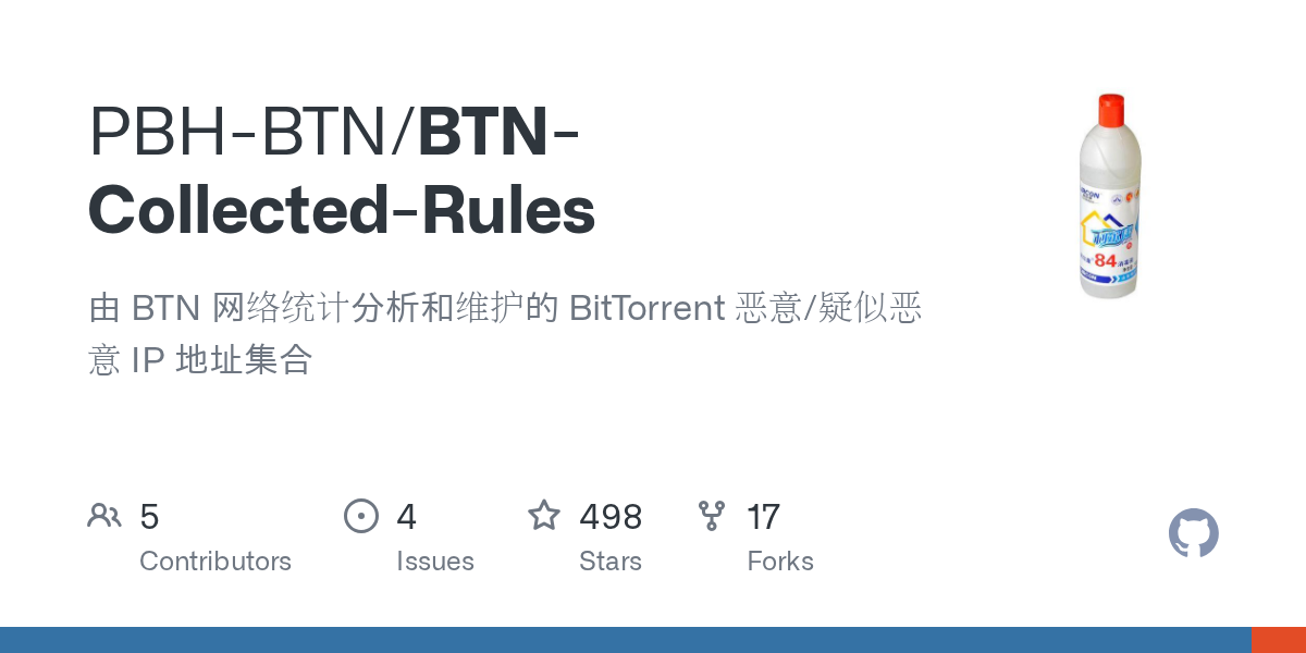 BTN-Collected-Rules