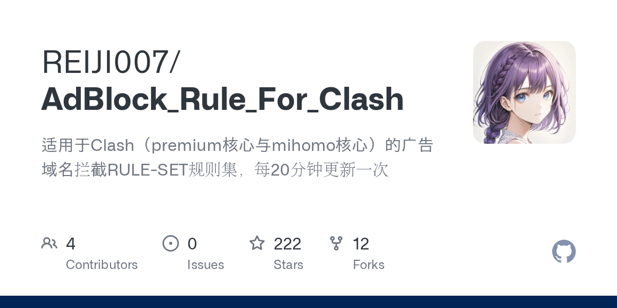 AdBlock_Rule_For_Clash