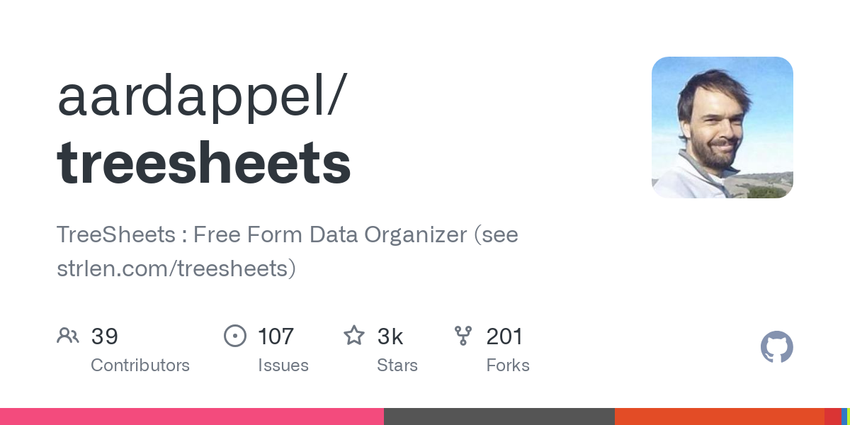 treesheets