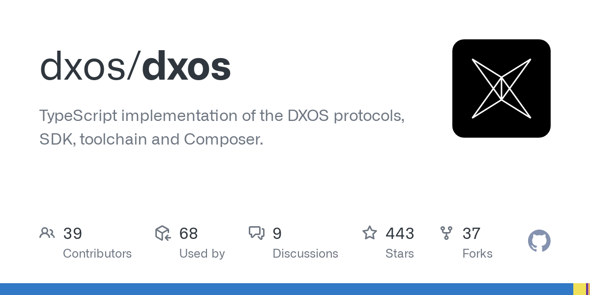 dxos