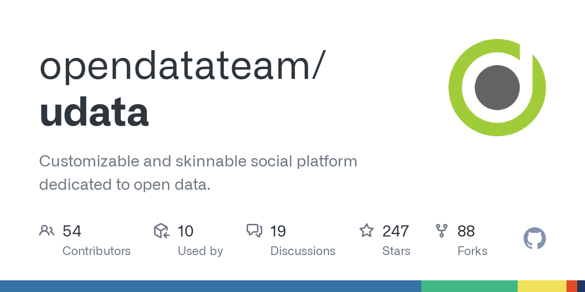 udata