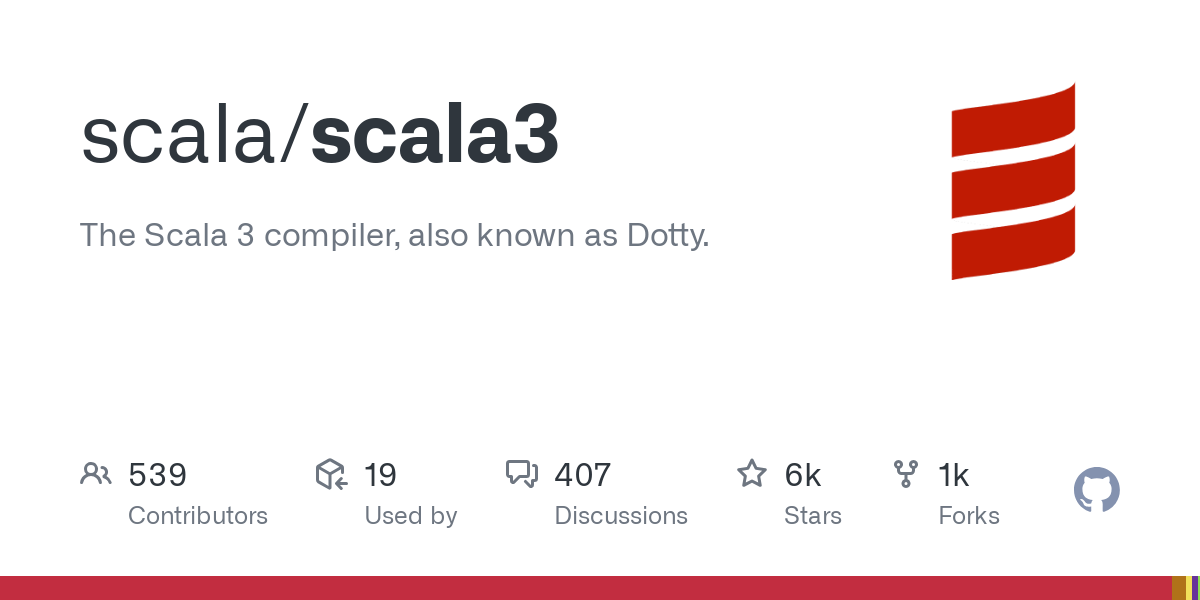 scala3