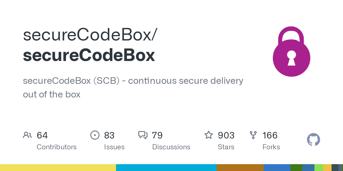 secureCodeBox