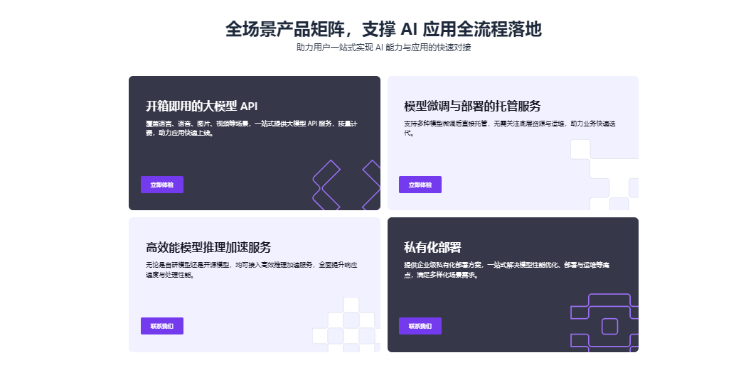 上传的图片