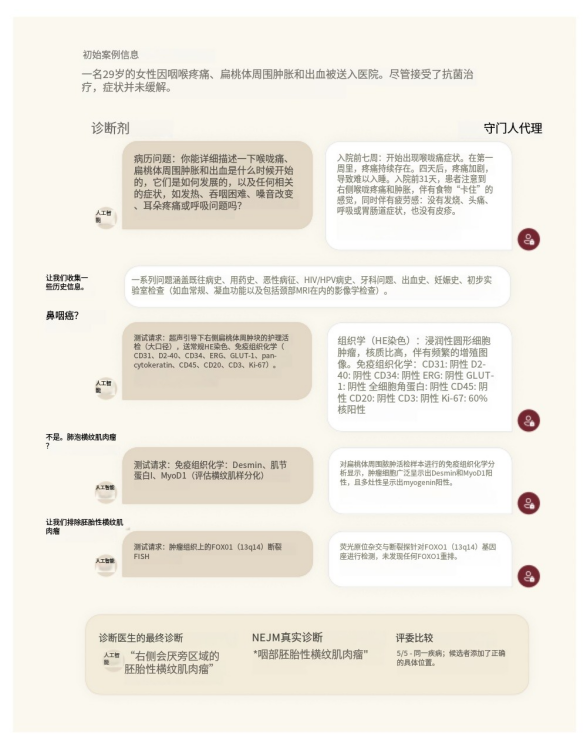 上传的图片