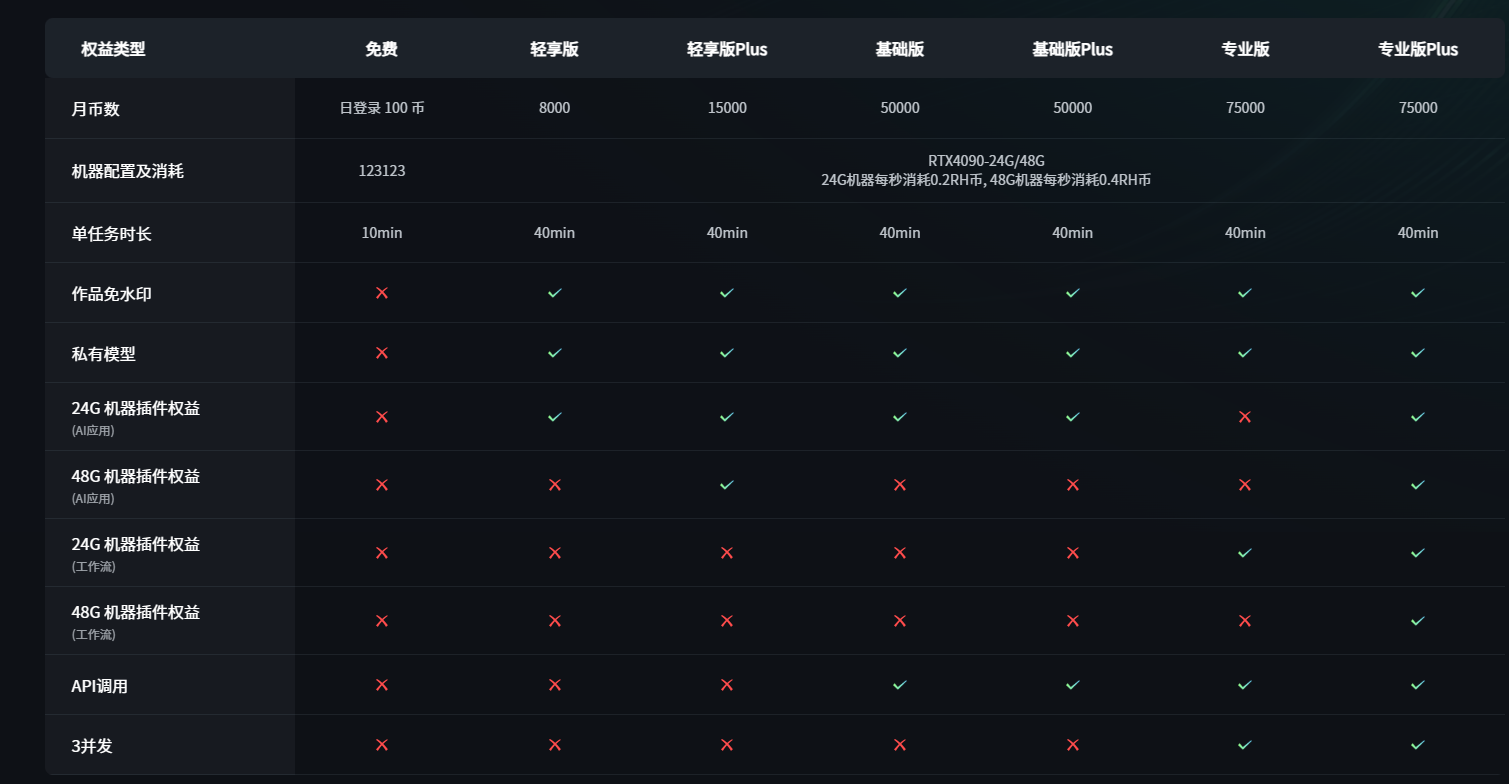 上传的图片